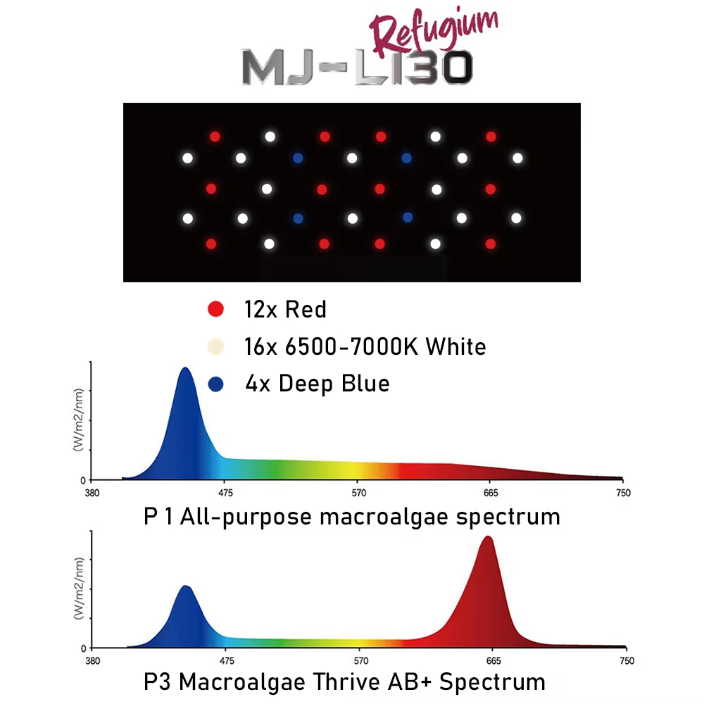 Luminária LED de Espectro Comp - Refugium Light Nano avaliação e preço
