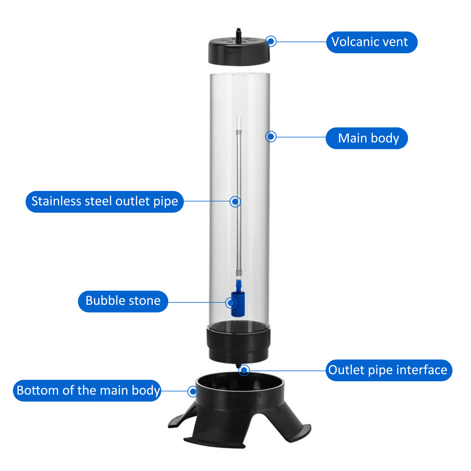 Ferramenta para incubação de p - Aquarium Fish Eggs avaliação e preço