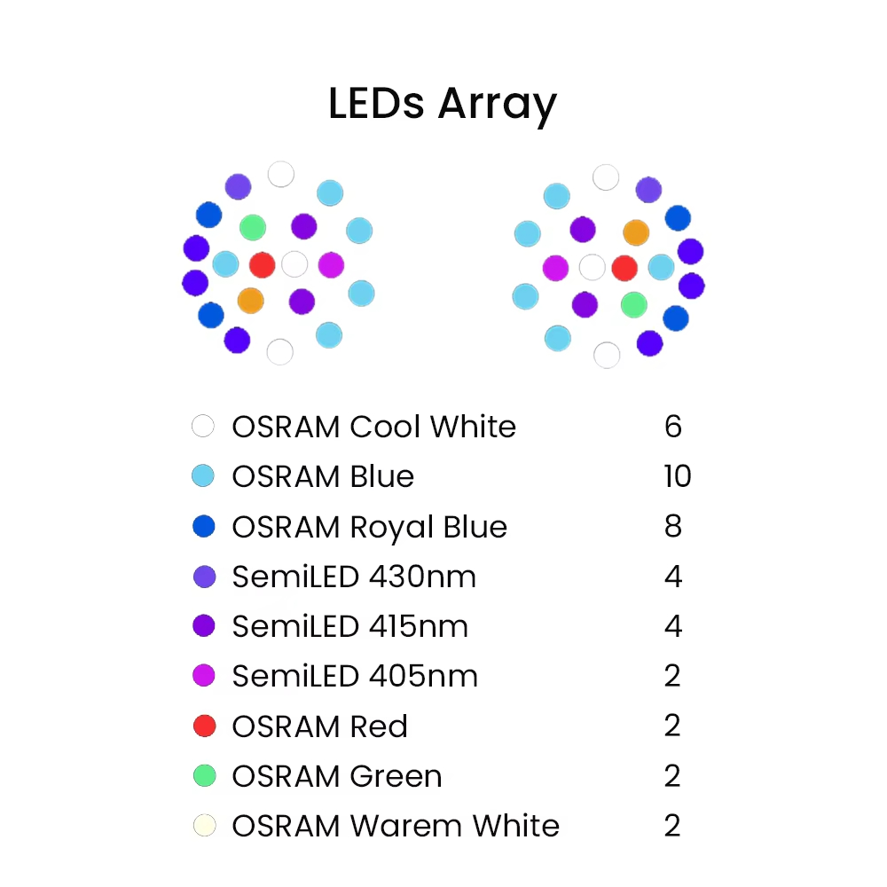 K7 140W Espectro Completo WiFi - Aquarium Fish Usa avaliação e preço