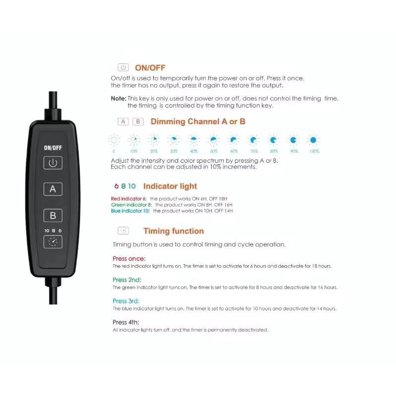 Spectra-Nano Aquarium LED Ligh - Refugium Light Nano avaliação e preço