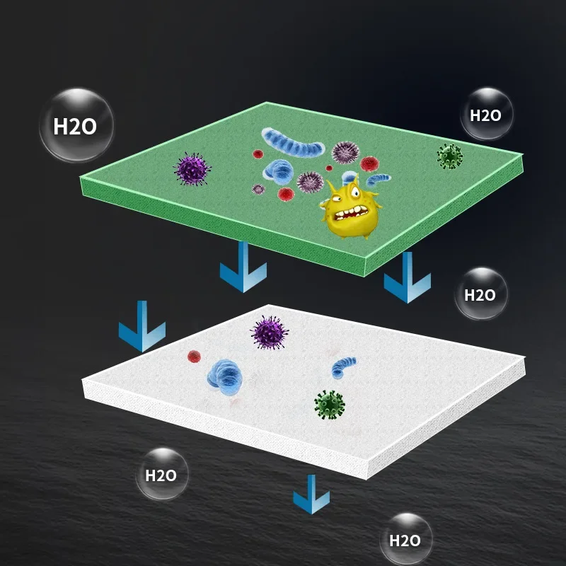 Esponja bioquímica prática do  - Aquarium Fish Green avaliação e preço