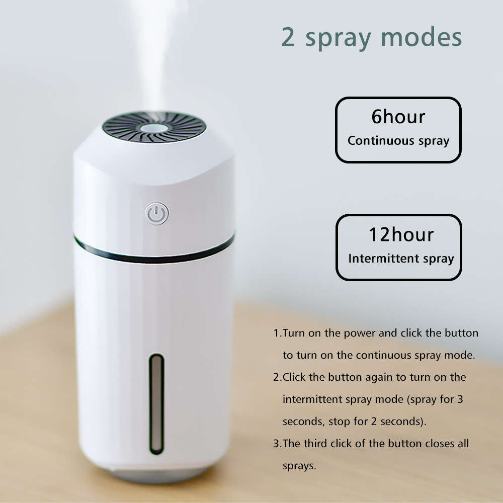Umidificador de ar portátil pa - Refugium Light Nano avaliação e preço