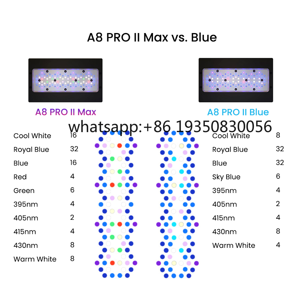 2026-A8 PRO II Max e Blue 240W - Aquarium Fish Usa avaliação e preço