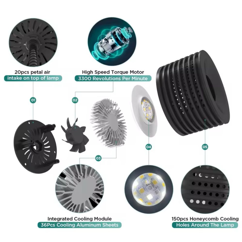 Luminária LED Nano Lominie Ast - Refugium Light Nano avaliação e preço