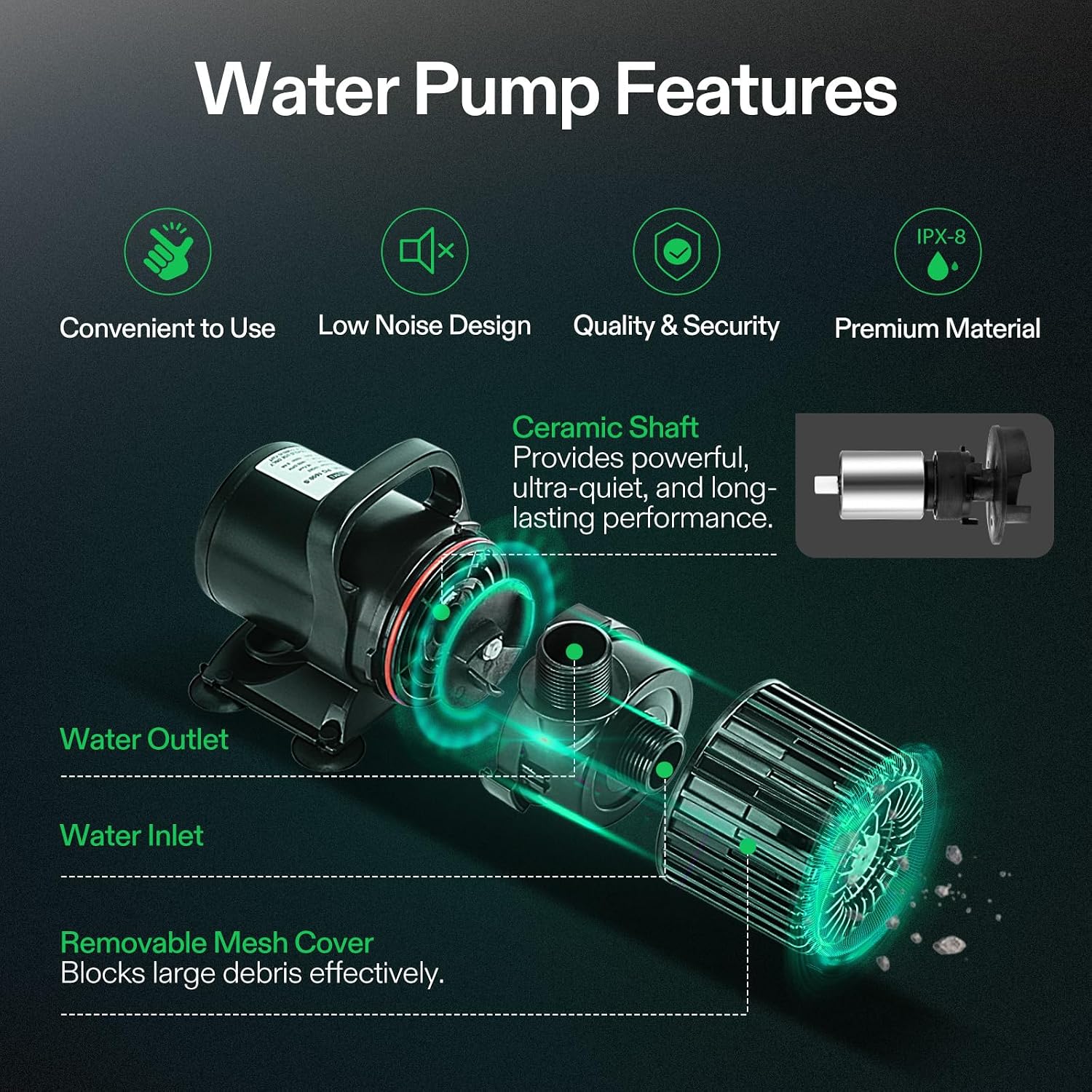 Bomba Subaquática de 1600GPH p - Aquarium Fish Usa avaliação e preço